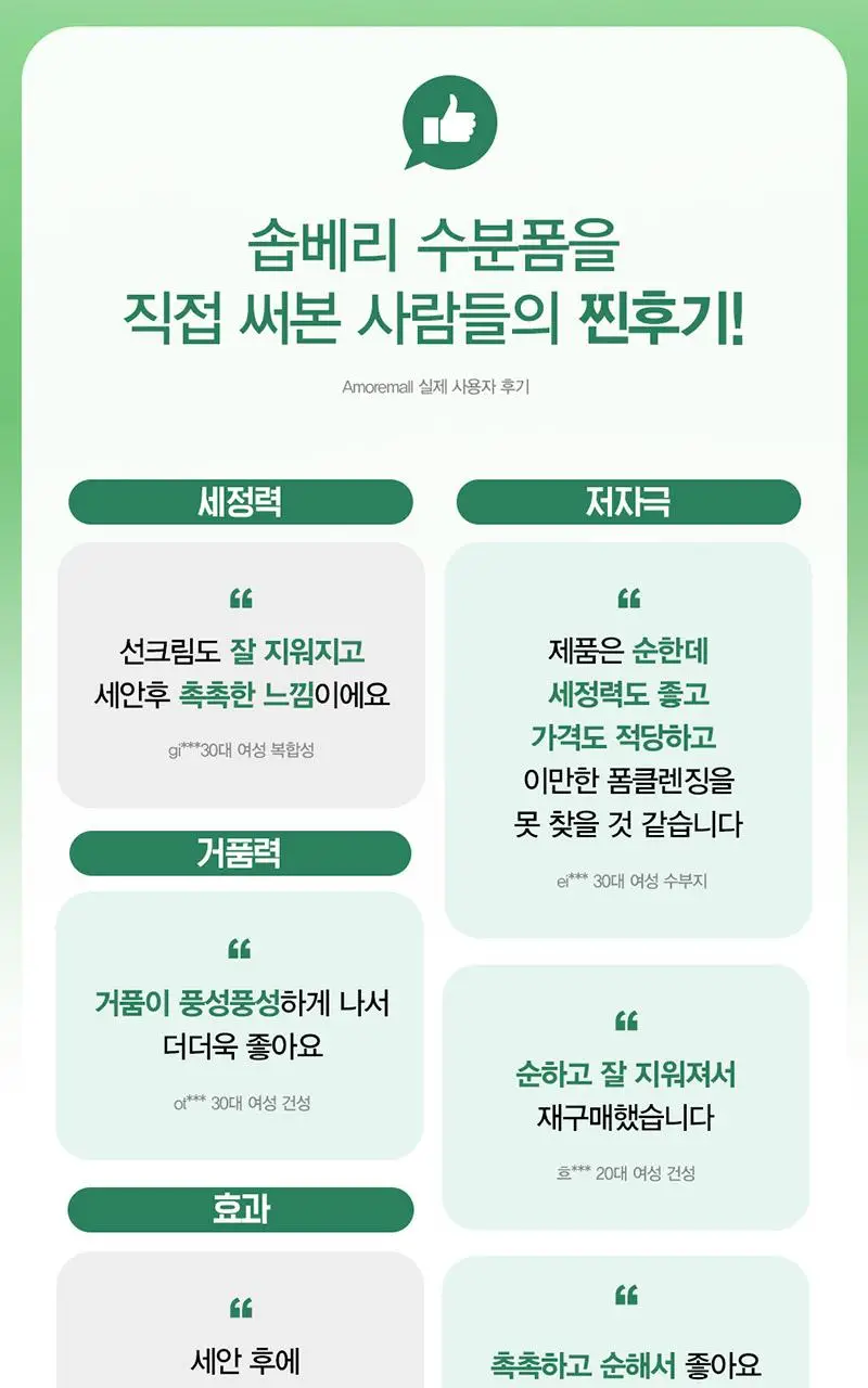 [약알칼리성] 해피바스 마이크로 클린 솝베리 클렌징 폼 150G 상세페이지 6